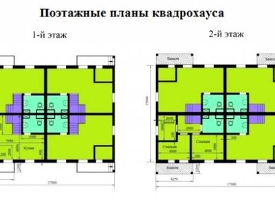 Чехов