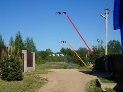 Тендиково