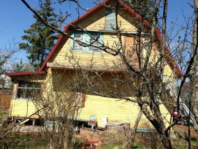 СНТ Радуга Дмиитровский район